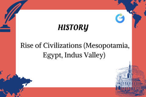  Rise of Civilizations (Mesopotamia, Egypt, Indus Valley)