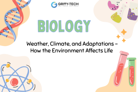 Weather, Climate & Adaptations: Environment's Role in Life